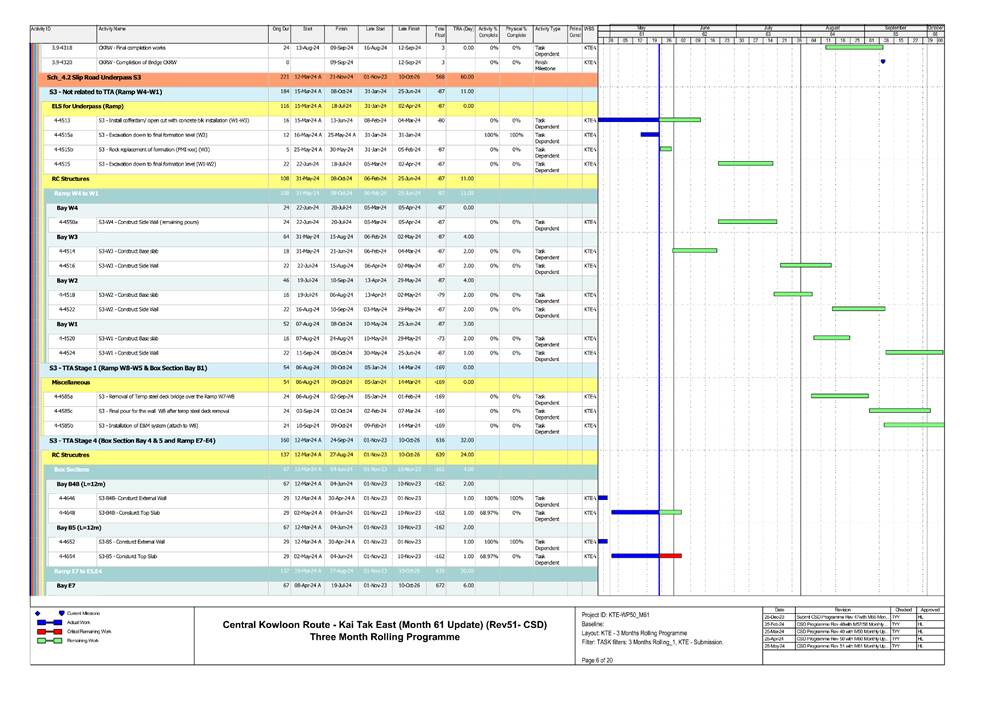 A screen shot of a document
Description automatically generated